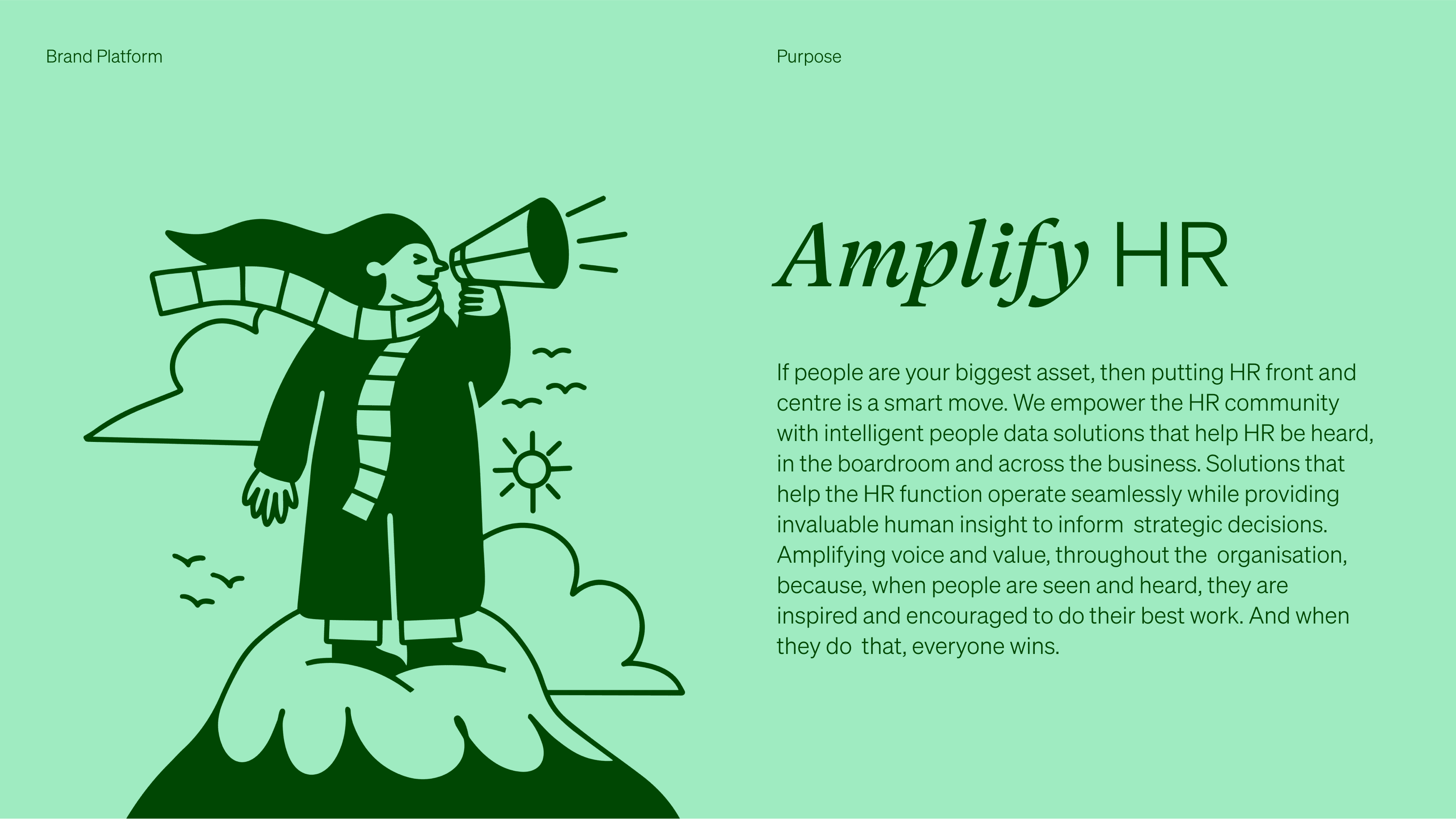 Ciphr brand platform — Amplify HR illustration and purpose statement on green