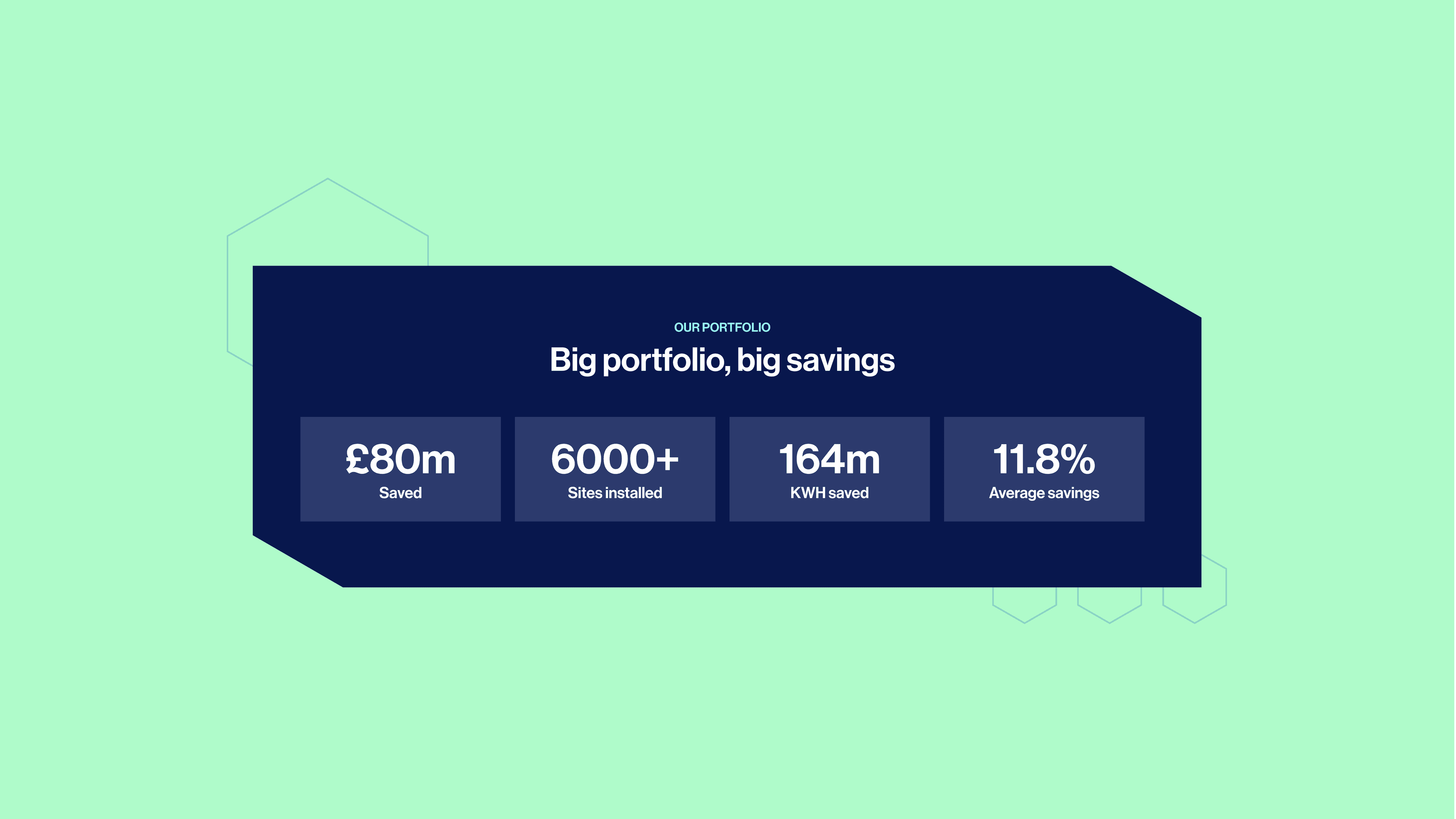 Learnd — brand in context, underground environment